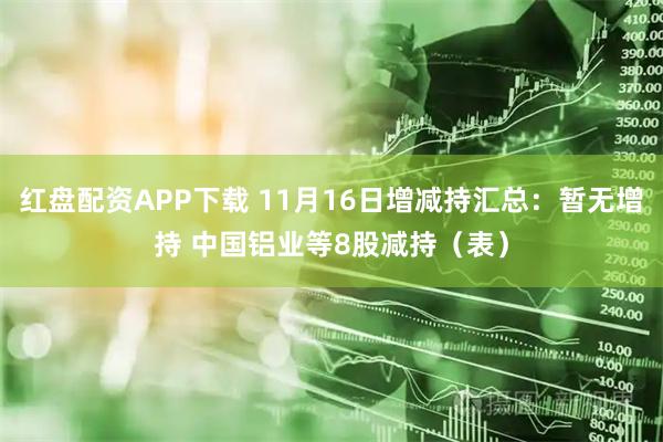 红盘配资APP下载 11月16日增减持汇总：暂无增持 中国铝业等8股减持（表）